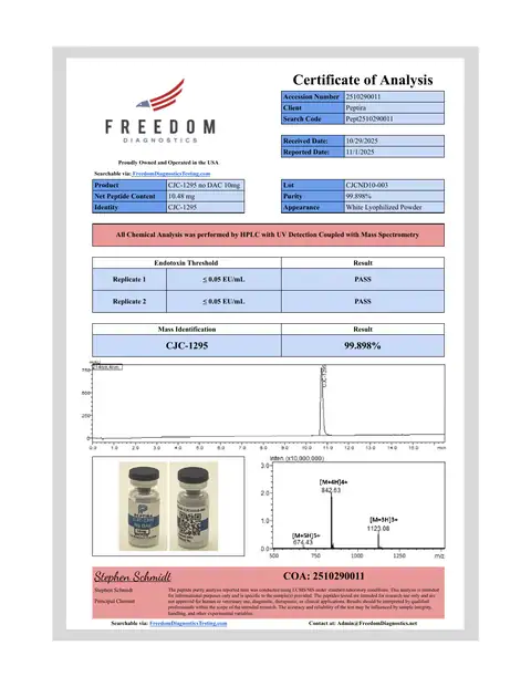 Page 1 of the certificate of analysis for CJC-1295 (NoDAC) Vial 10 mg lot CJCND10-003 (Freedom Diagnostics)