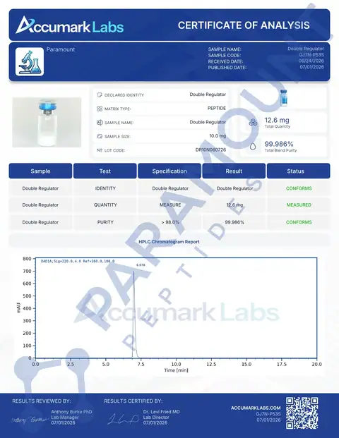 Page 1 of the certificate of analysis for GLP-2 T - 10mg lot DR10N060726 (Accumark Labs)