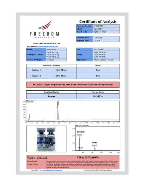 Page 1 of the certificate of analysis for Semax Vial 10 mg lot SMAX10-007 (Freedom Diagnostics)