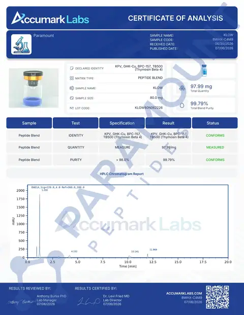 Page 1 of the certificate of analysis for KLOW - GHK-Cu (50mg) / KPV (10mg) / BPC-157 (10mg) / TB500 (10mg) lot KLOW80N062226 (Accumark Labs)