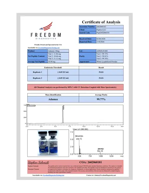 Page 1 of the certificate of analysis for Adamax Vial 10 mg lot ADMX10-001 (Freedom Diagnostics)
