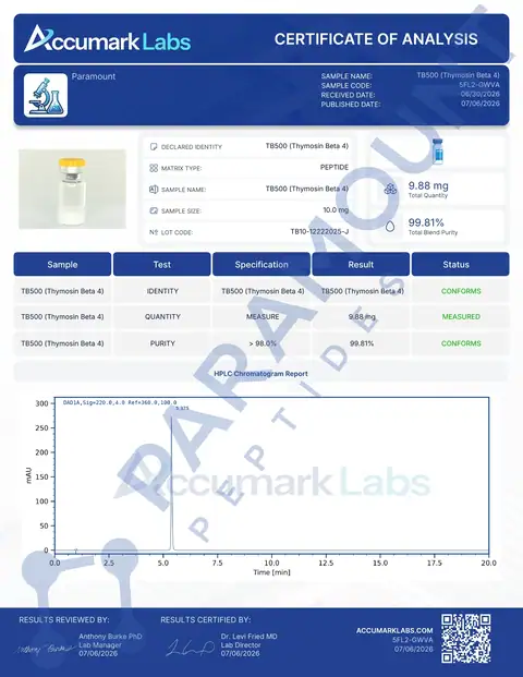 Page 1 of the certificate of analysis for Thymosin Beta 4 (TB500) (10mg) lot TB10-12222025-J (Accumark Labs)