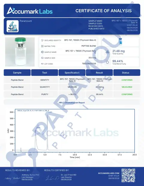 Page 1 of the certificate of analysis for Wolverine Blend - BPC-157 (10mg) / TB500 (10mg) lot TBB20N052126 (Accumark Labs)