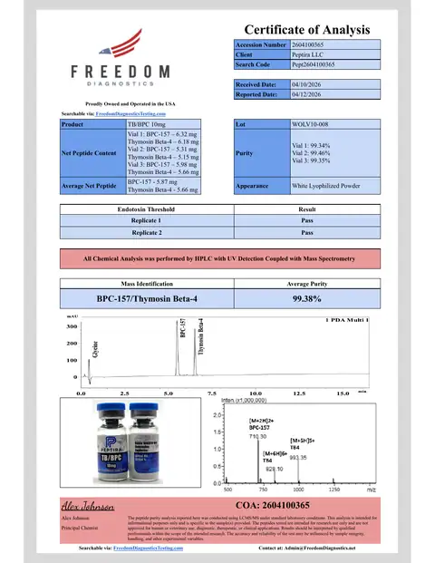 Page 1 of the certificate of analysis for TB/BP Blend (Wolverine) Vial 10 mg lot WOLV10-008 (Freedom Diagnostics)