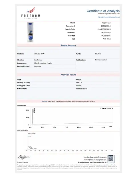 Page 1 of the certificate of analysis for AHK-Cu Raw 1 g lot AHK-001R (Freedom Diagnostics)