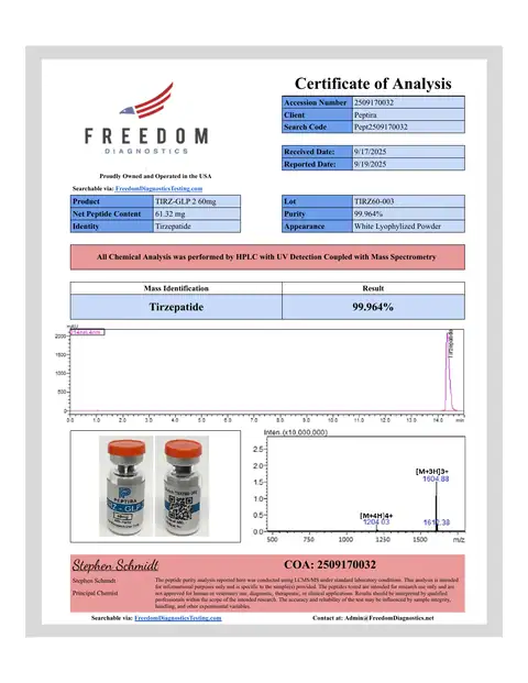 Page 1 of the certificate of analysis for TIRZ-2 Vial 60 mg lot TIRZ60-003 (Freedom Diagnostics)