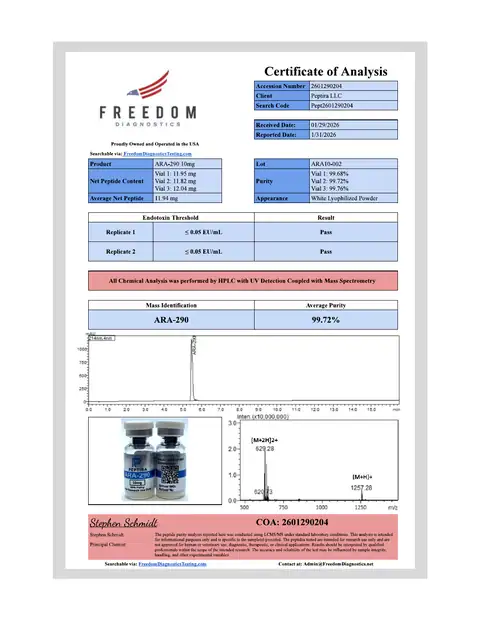 Page 1 of the certificate of analysis for ARA-290 Vial 10 mg lot ARA10-002 (Freedom Diagnostics)