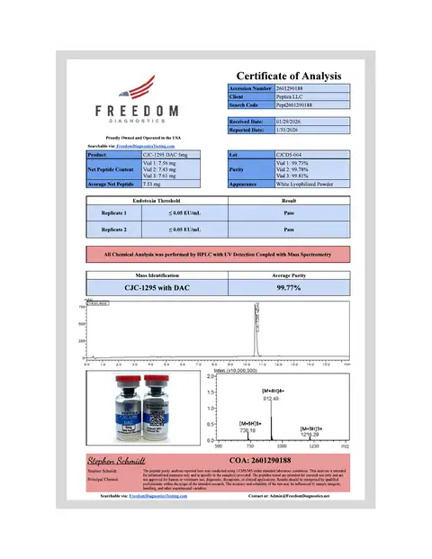 Page 1 of the certificate of analysis for CJC-1295 DAC Vial 5 mg lot CJCD5-004 (Freedom Diagnostics)