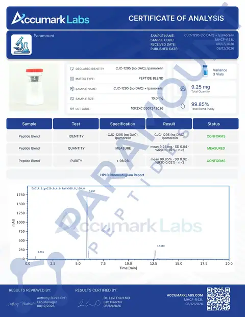 Page 1 of the certificate of analysis for 2X Blend CJC-1295 No DAC (5mg) / Ipamorelin (5mg) lot 10K2XCI5507242026 (Accumark Labs)