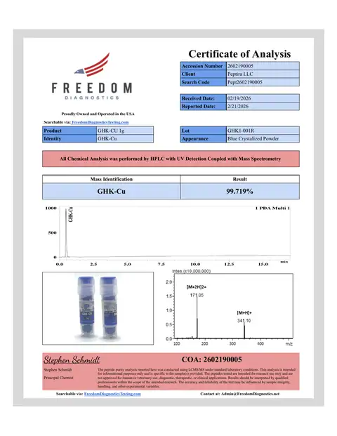 Page 1 of the certificate of analysis for GHK-Cu Raw 1 g lot GHK1-001R (Freedom Diagnostics)