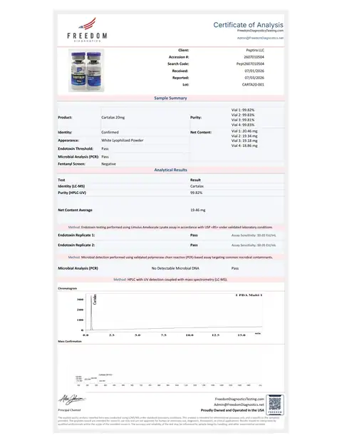 Page 1 of the certificate of analysis for Cartalax Vial 20 mg lot CARTA20-001 (Freedom Diagnostics)