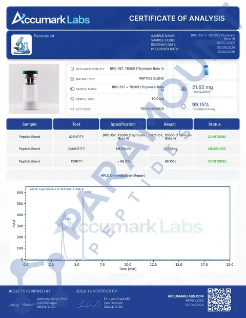 Page 1 of the certificate of analysis for Wolverine Blend - BPC-157 (10mg) / TB500 (10mg) lot TBB20N051626 (Accumark Labs)