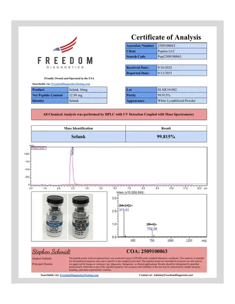 Page 1 of the certificate of analysis for Selank Vial 10 mg lot SLNK10-002 (Freedom Diagnostics)