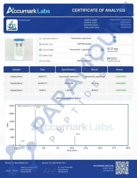 Page 1 of the certificate of analysis for 2X Blend Tesamorelin (10mg) / Ipamorelin (5mg) Research Blend lot 15K2X05262026 (Accumark Labs)