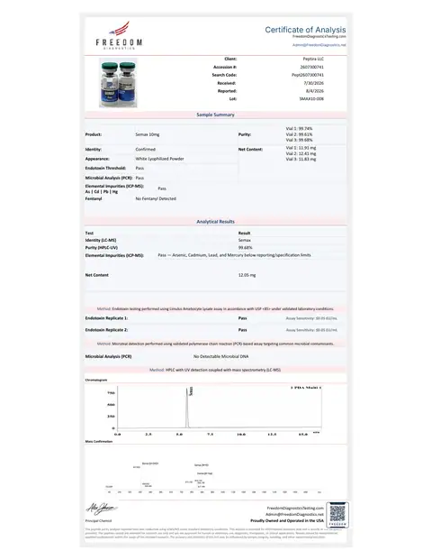 Page 1 of the certificate of analysis for Semax Vial 10 mg lot SMAX10-008 (Freedom Diagnostics)