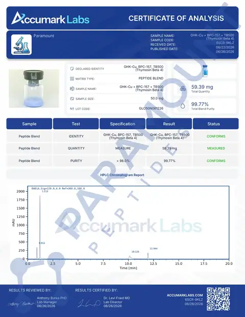 Page 1 of the certificate of analysis for GLOW 50 GHK-CU (30mg) / BPC-157 (10mg) / TB500 (10mg) lot GLO50N061226 (Accumark Labs)