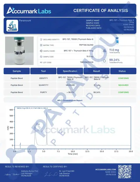 Page 1 of the certificate of analysis for Wolverine Blend - BPC-157 (5mg) / TB500 (5mg) lot TBB10N051026 (Accumark Labs)