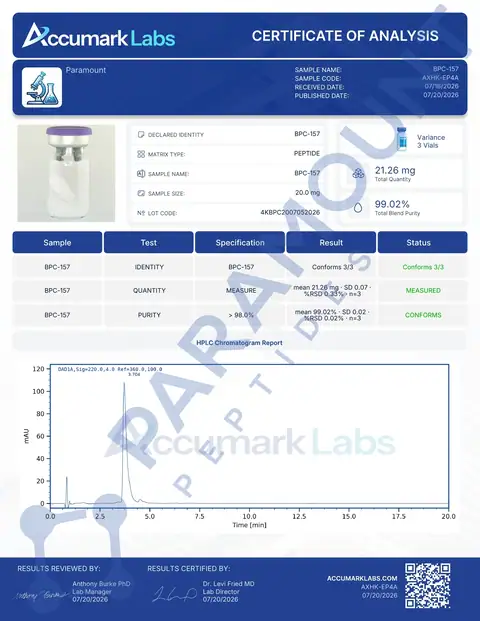 Page 1 of the certificate of analysis for BPC-157 (20mg) lot 4KBPC2007052026 (Accumark Labs)