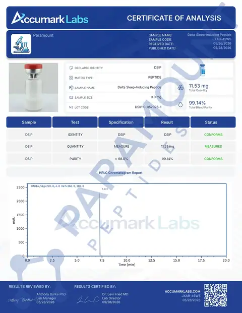Page 1 of the certificate of analysis for DSIP (10mg) lot DSIP10-052026-1 (Accumark Labs)